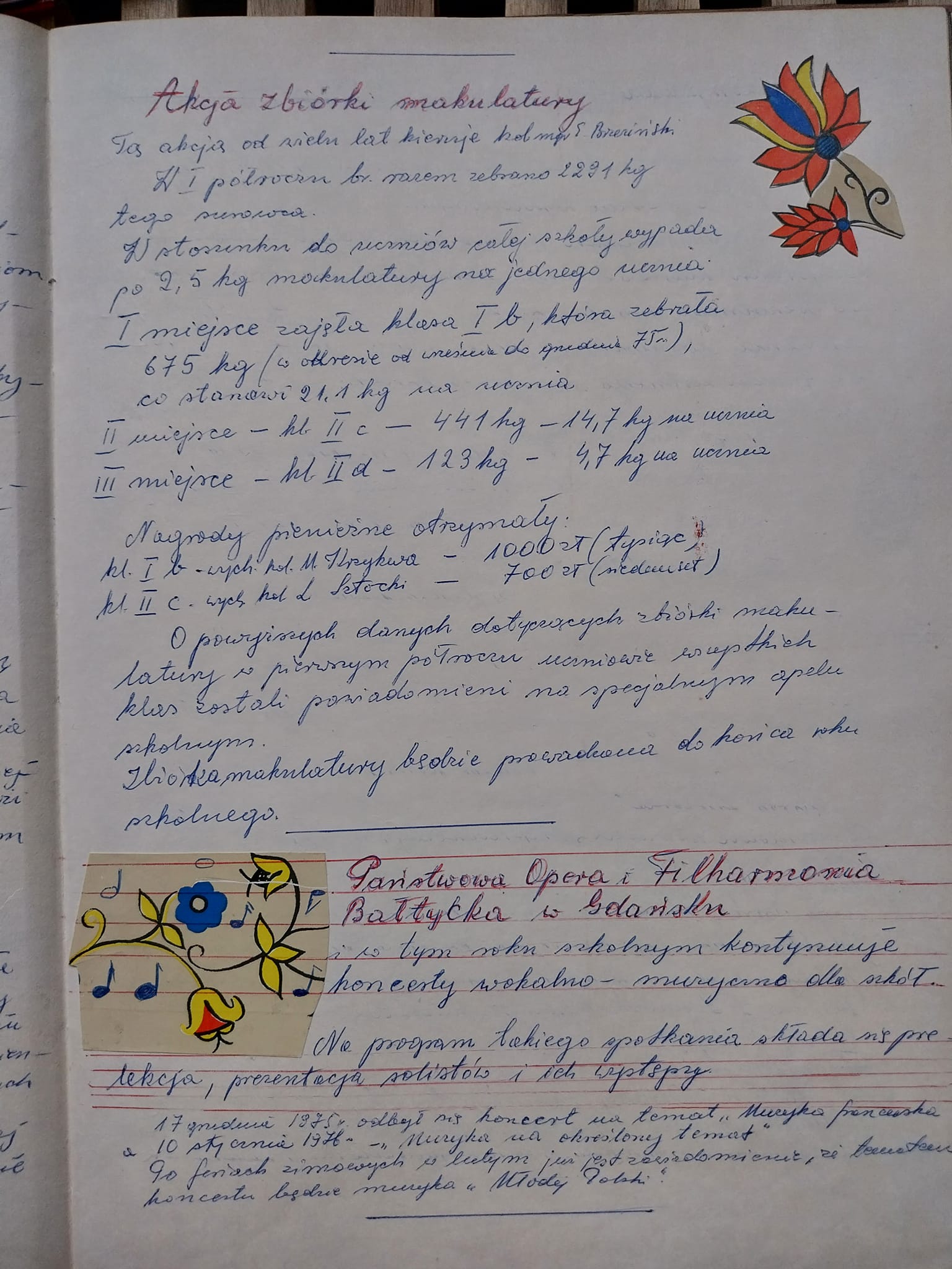 Kronika 1974.24