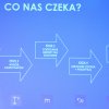 Dodatkowe kwalifikacje dzięki Centrum Nowych Kompetencji
