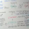 Warsztat szkoleniowy „System ssący w łańcuchu dostaw i produkcji”