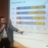 Dzień Przedsiębiorczości w WSAiB